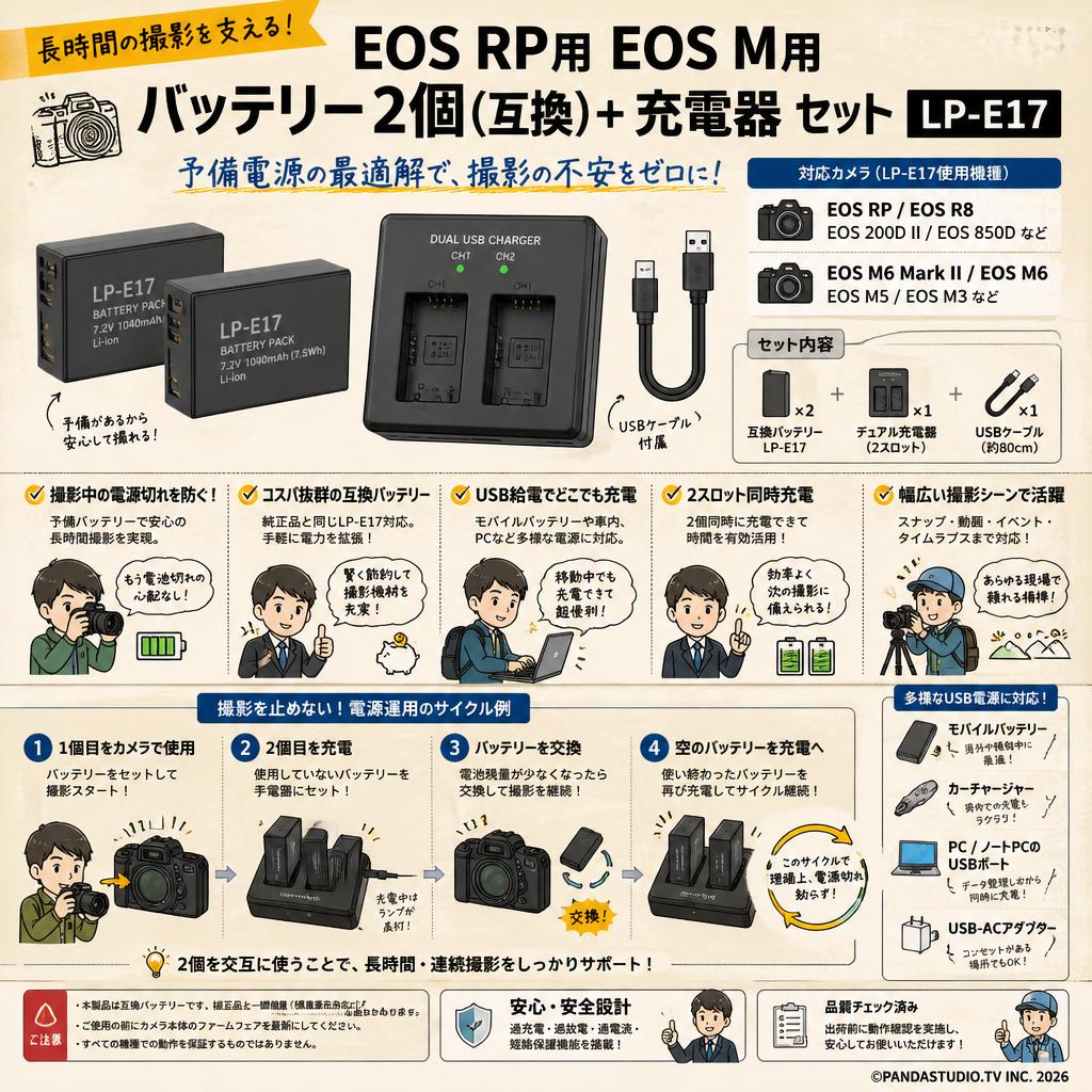 EOS RP用 EOS M用 バッテリー2個（互換）+ 充電器 セット LP-E17 概要