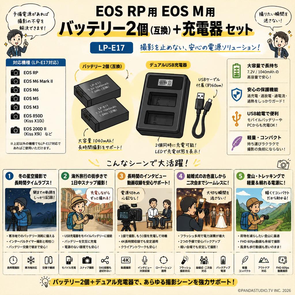 EOS RP用 EOS M用 バッテリー2個（互換）+ 充電器 セット LP-E17 用途