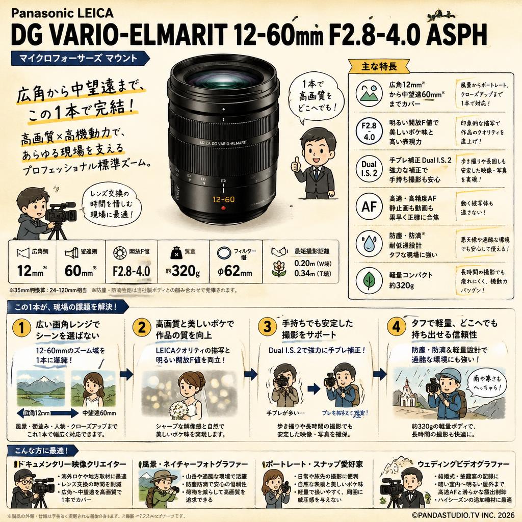 Panasonic LEICA DG VARIO-ELMARIT 12-60mm F2.8-4.0 ASPH マイクロフォーサーズ マウント おもな対象のお客様