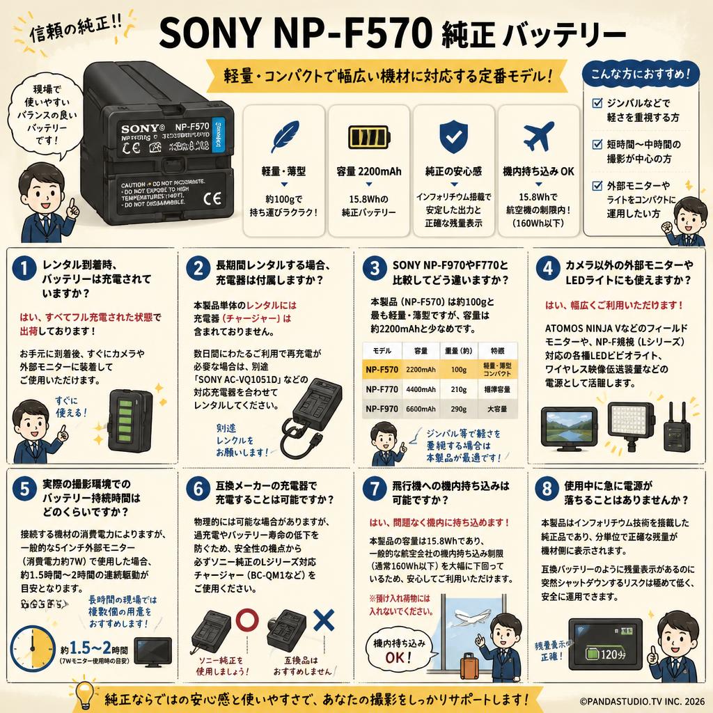 SONY NP-F570 純正 バッテリー FAQ（よくある質問と答え）