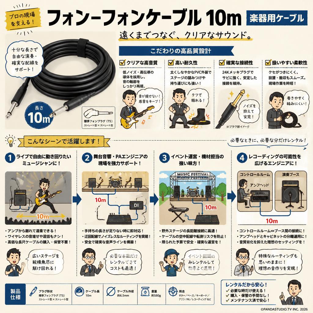 フォンｰフォンケーブル 10m 楽器用ケーブル おもな対象のお客様