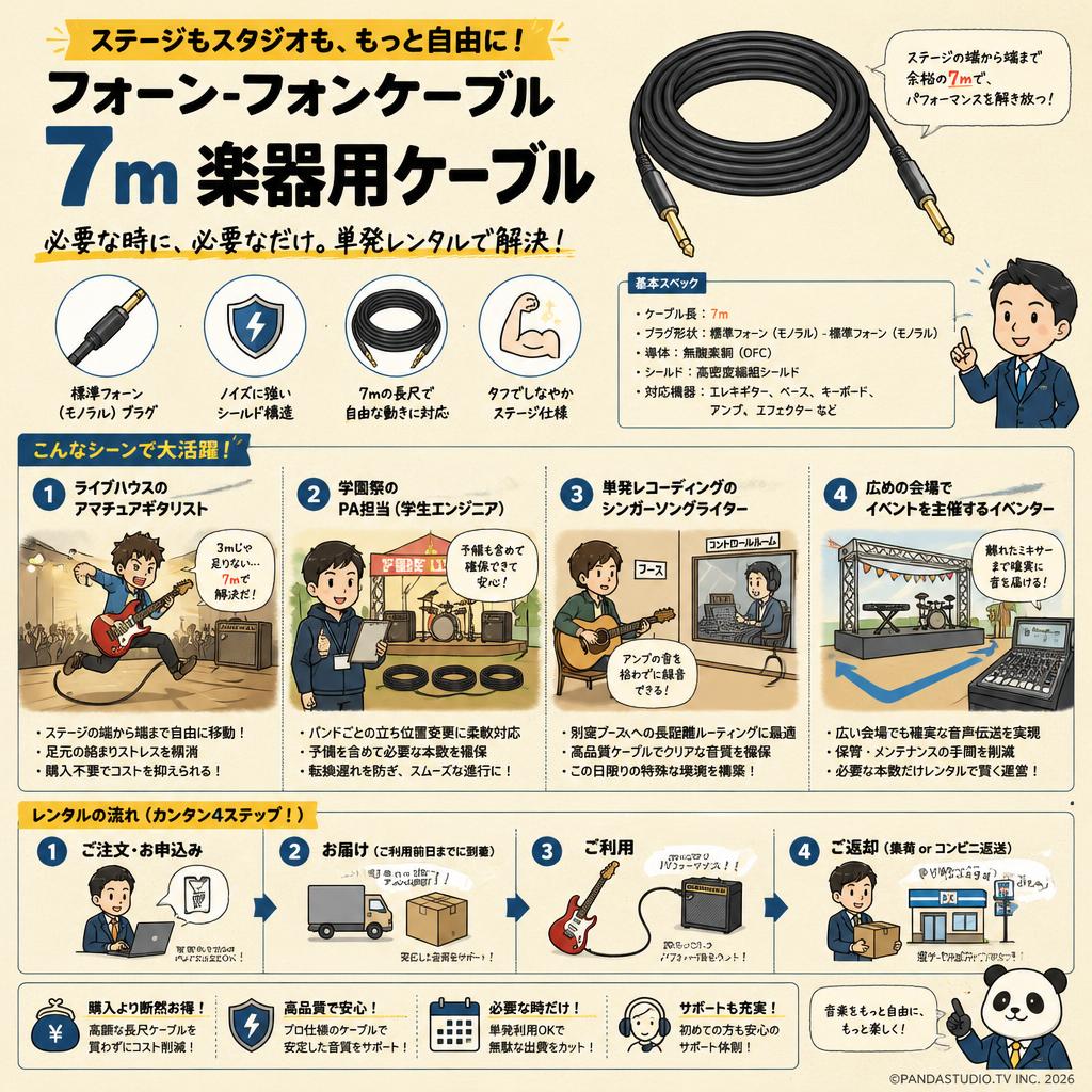 フォンｰフォンケーブル 7m 楽器用ケーブル おもな対象のお客様
