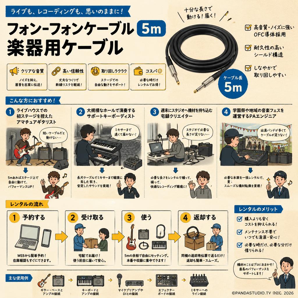 フォンｰフォンケーブル 5m 楽器用ケーブル おもな対象のお客様