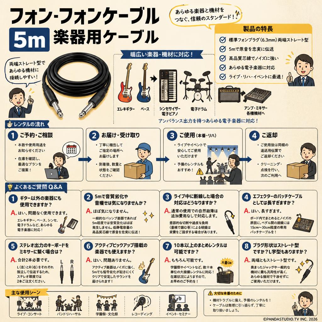 フォンｰフォンケーブル 5m 楽器用ケーブル FAQ（よくある質問と答え）