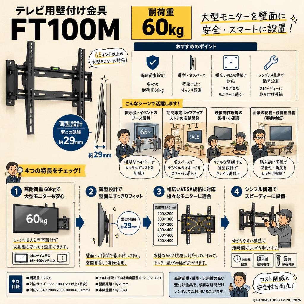 テレビ用壁付け金具 FT100M 耐荷重60kg おもな対象のお客様