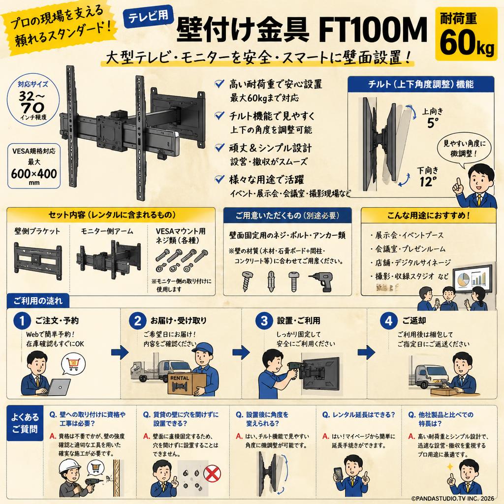 テレビ用壁付け金具 FT100M 耐荷重60kg FAQ（よくある質問と答え）