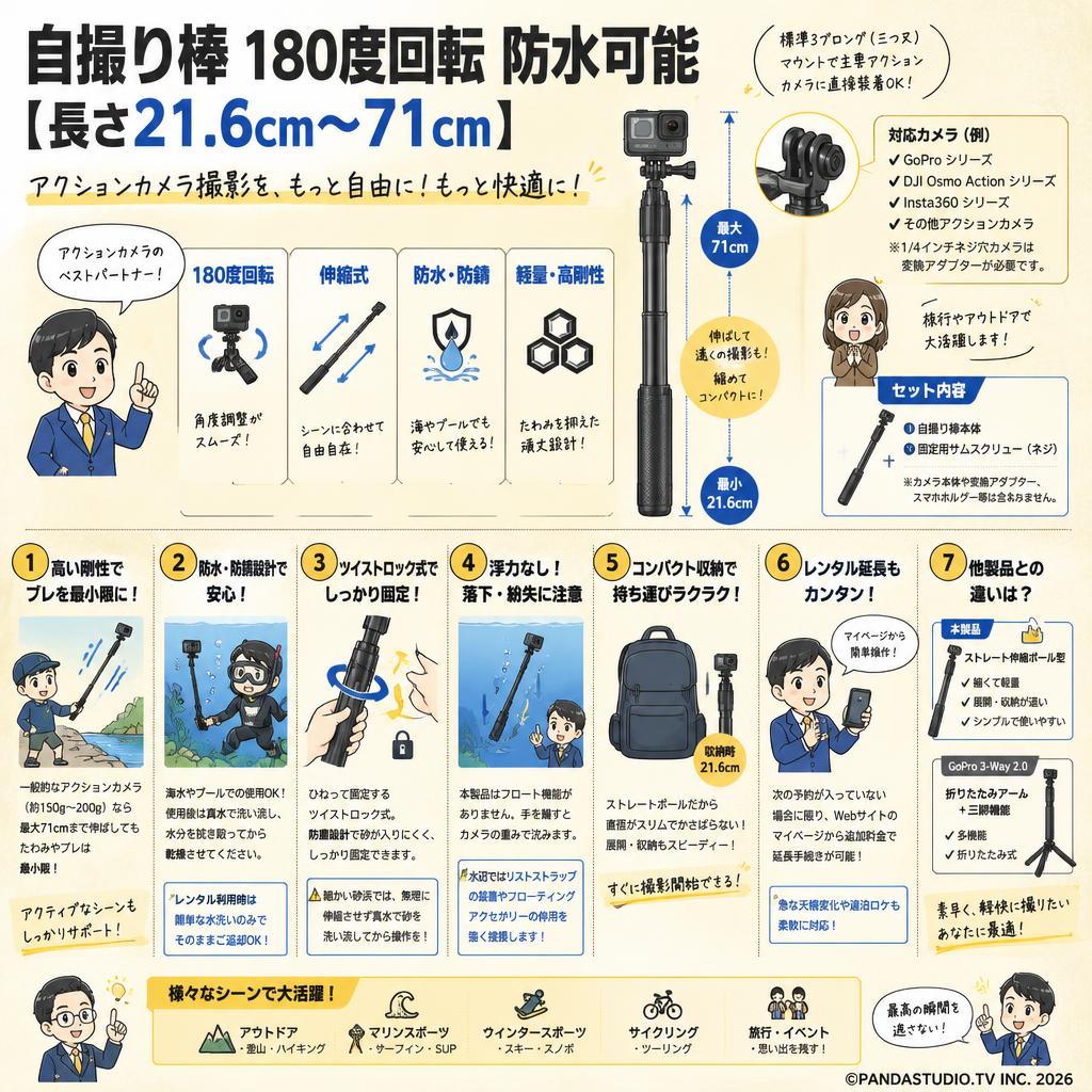 自撮り棒 180度回転 防水可能【長さ21.6cm～71cm】 FAQ（よくある質問と答え）