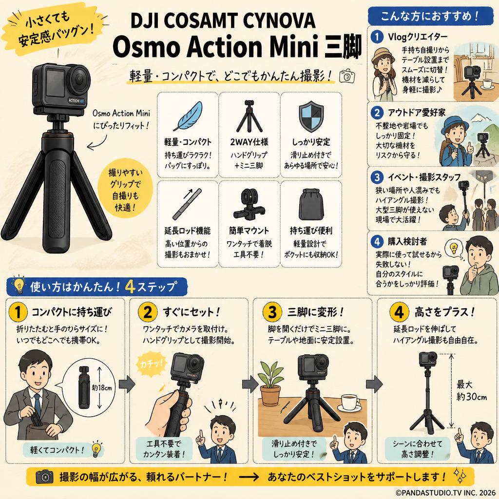 DJI COSAMT CYNOVA Osmo Action Mini tripod おもな対象のお客様
