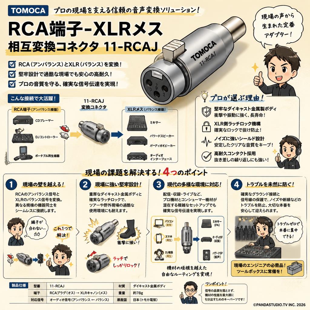 TOMOCA RCA端子-XLRメス 相互変換コネクタ 11-RCAJ 概要
