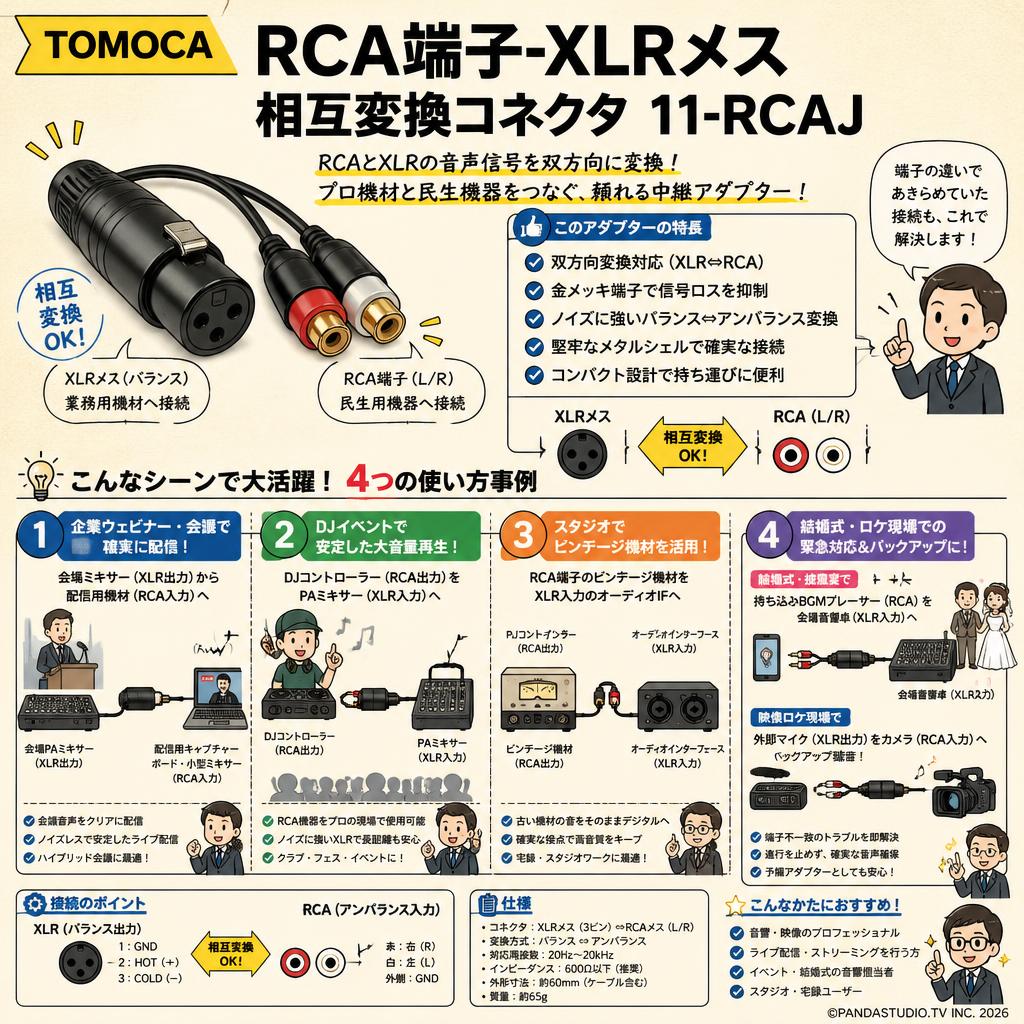 TOMOCA RCA端子-XLRメス 相互変換コネクタ 11-RCAJ 用途
