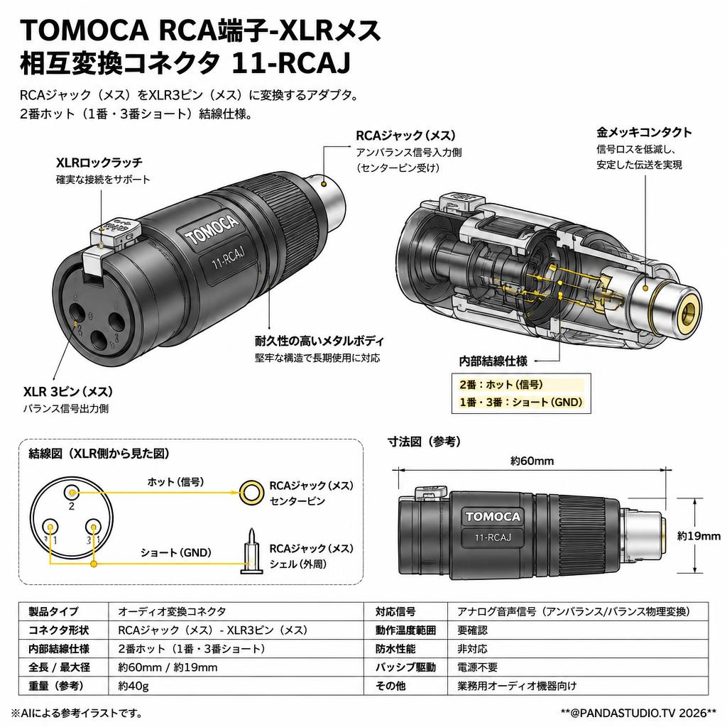 TOMOCA RCA端子-XLRメス 相互変換コネクタ 11-RCAJ スペック