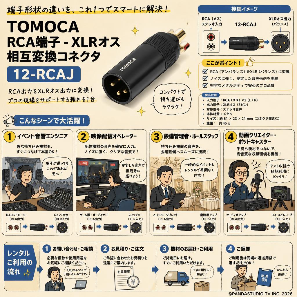 TOMOCA RCA端子-XLRオス 相互変換コネクタ 12-RCAJ おもな対象のお客様