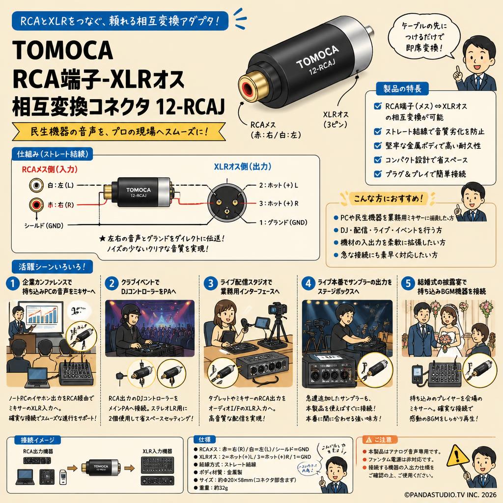 TOMOCA RCA端子-XLRオス 相互変換コネクタ 12-RCAJ 用途