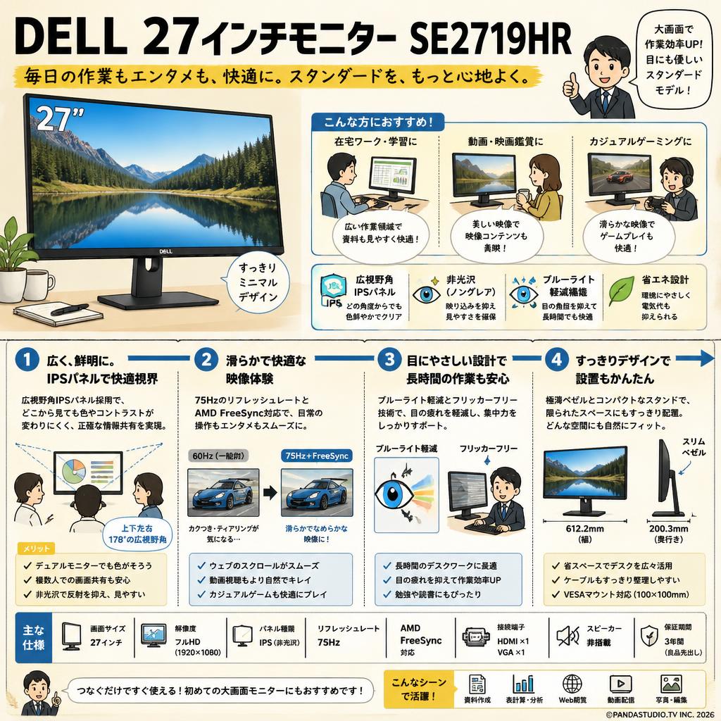 DELL 27インチモニター SE2719HR 概要