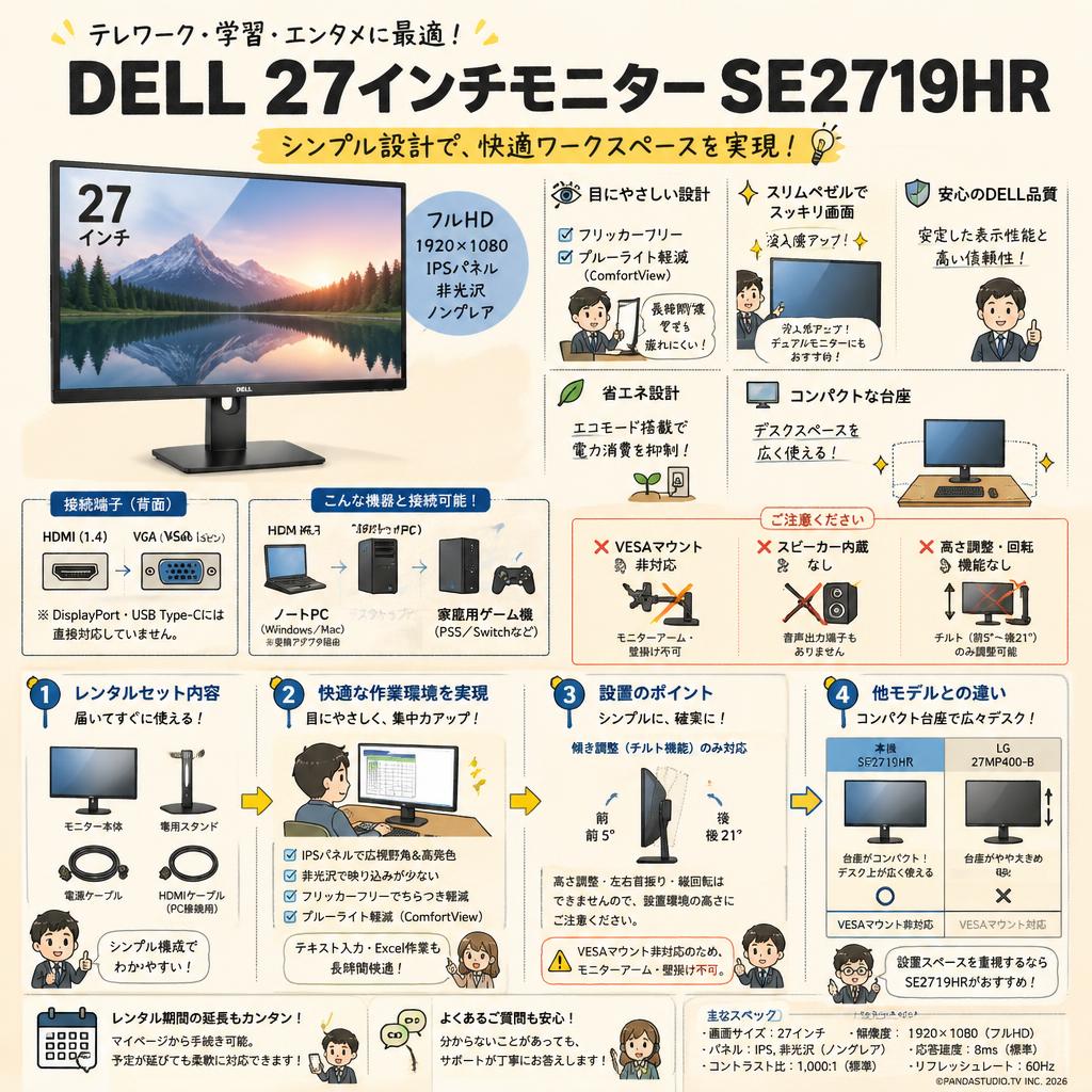 DELL 27インチモニター SE2719HR FAQ（よくある質問と答え）