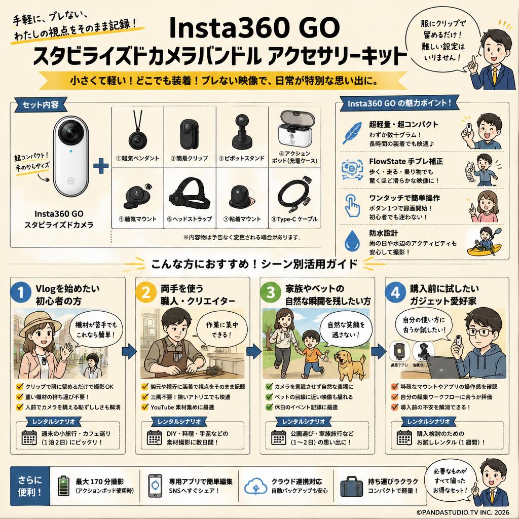 Insta360 GO Stabilized Camera Bundle アクセサリーキット おもな対象のお客様