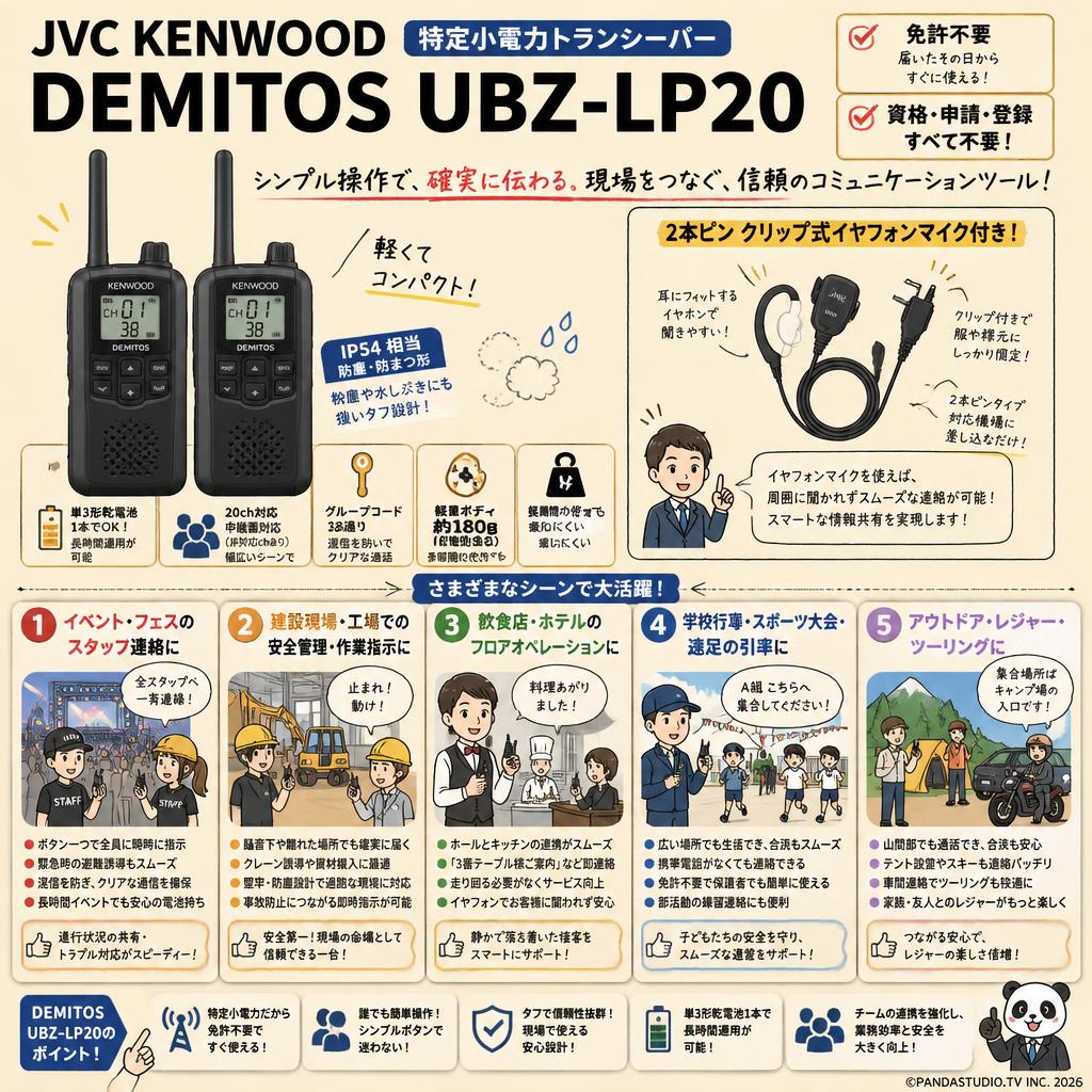JVC KENWOOD 特定小電力トランシーバー　DEMITOS UBZ-LP20【免許不要】【２本ピン クリップ式イヤフォンマイク付き】 用途