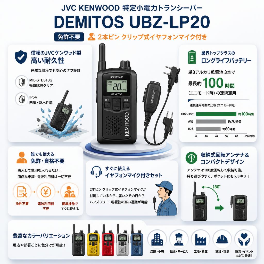 JVC KENWOOD 特定小電力トランシーバー　DEMITOS UBZ-LP20【免許不要】【２本ピン クリップ式イヤフォンマイク付き】 セールスポイント