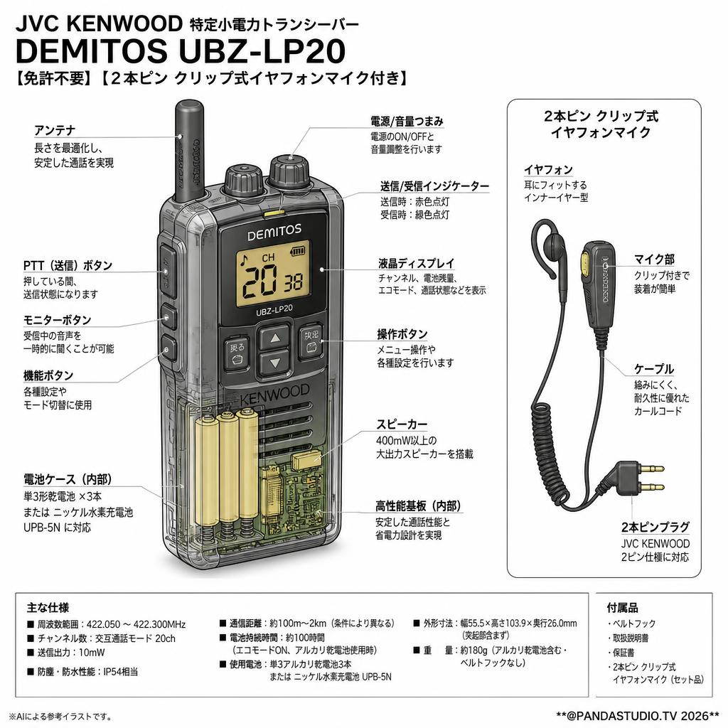 JVC KENWOOD 特定小電力トランシーバー　DEMITOS UBZ-LP20【免許不要】【２本ピン クリップ式イヤフォンマイク付き】 スペック