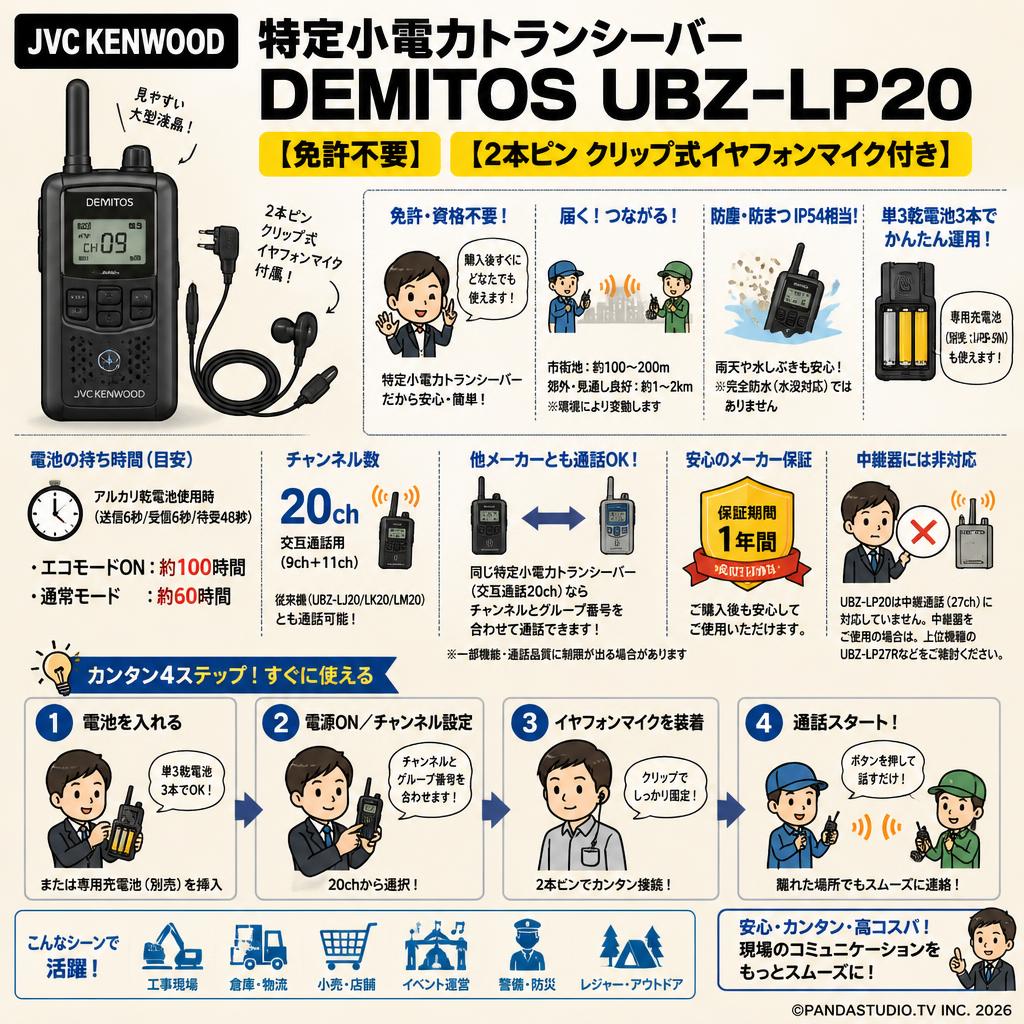 JVC KENWOOD 特定小電力トランシーバー　DEMITOS UBZ-LP20【免許不要】【２本ピン クリップ式イヤフォンマイク付き】 FAQ（よくある質問と答え）