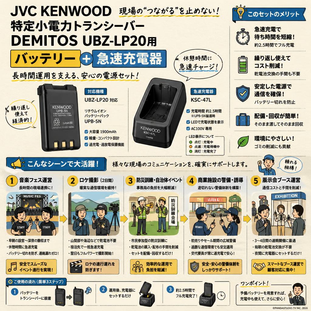 JVC KENWOOD 特定小電力トランシーバー　DEMITOS UBZ-LP20用バッテリー + 急速充電器 用途