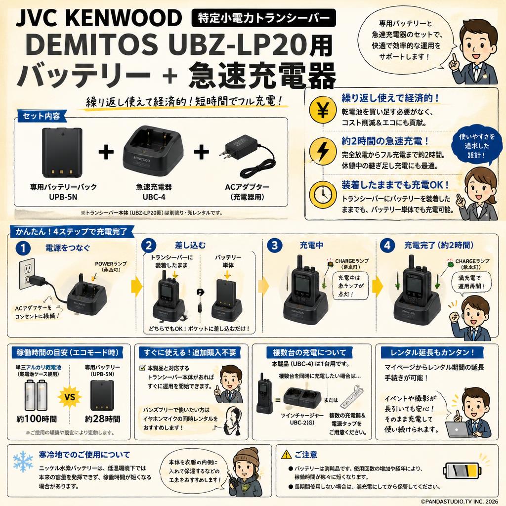 JVC KENWOOD 特定小電力トランシーバー　DEMITOS UBZ-LP20用バッテリー + 急速充電器 FAQ（よくある質問と答え）