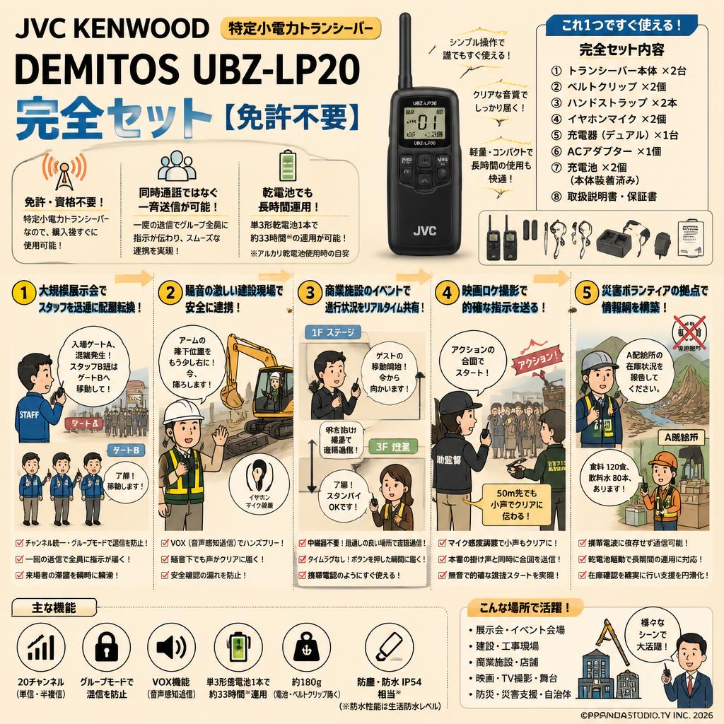 JVC KENWOOD 特定小電力トランシーバー　DEMITOS UBZ-LP20 完全セット【免許不要】 用途
