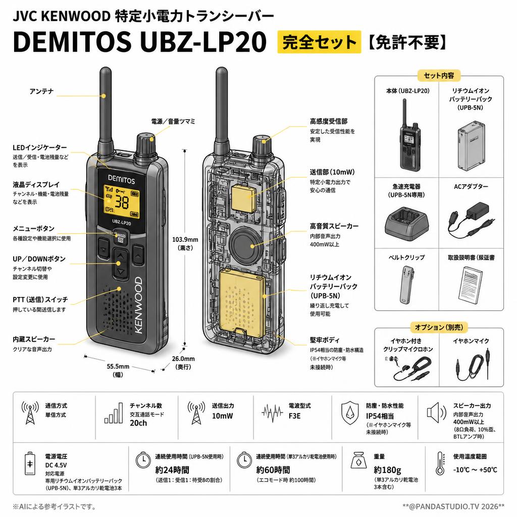 JVC KENWOOD 特定小電力トランシーバー　DEMITOS UBZ-LP20 完全セット【免許不要】 スペック