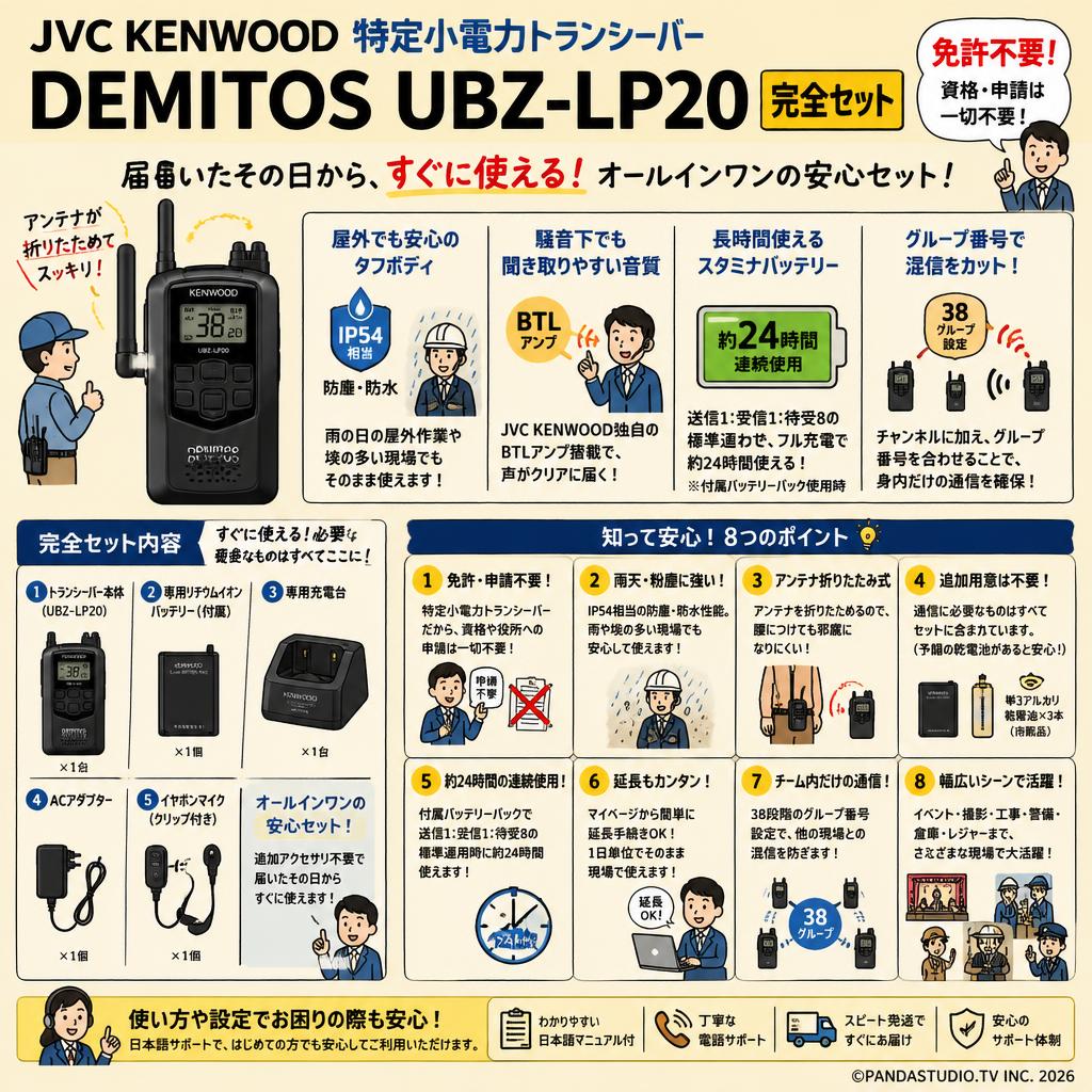 JVC KENWOOD 特定小電力トランシーバー　DEMITOS UBZ-LP20 完全セット【免許不要】 FAQ（よくある質問と答え）