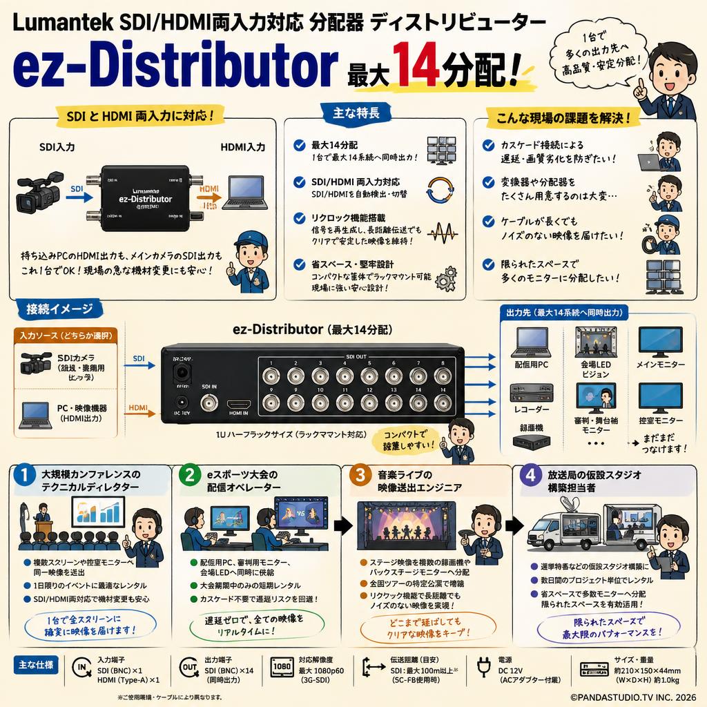Lumantek SDI/HDMI両入力対応 分配器 ディストリビューター ez-Distributor 最大14分配 おもな対象のお客様