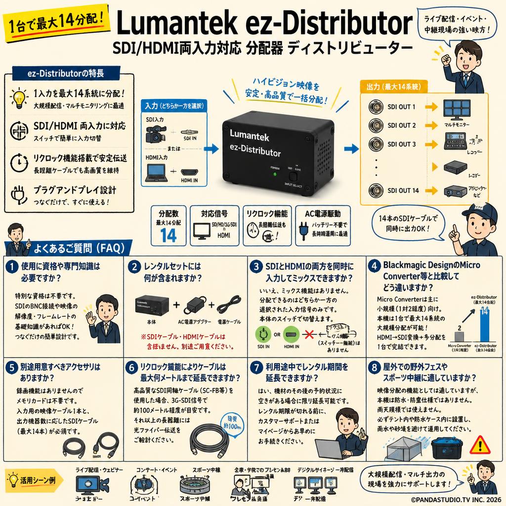 Lumantek SDI/HDMI両入力対応 分配器 ディストリビューター ez-Distributor 最大14分配 FAQ（よくある質問と答え）