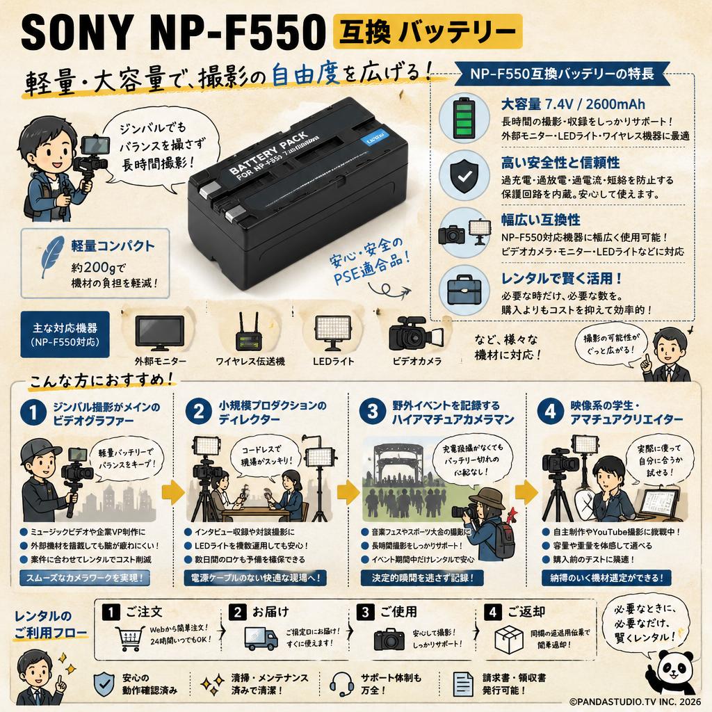 SONY NP-F550 互換 バッテリー おもな対象のお客様