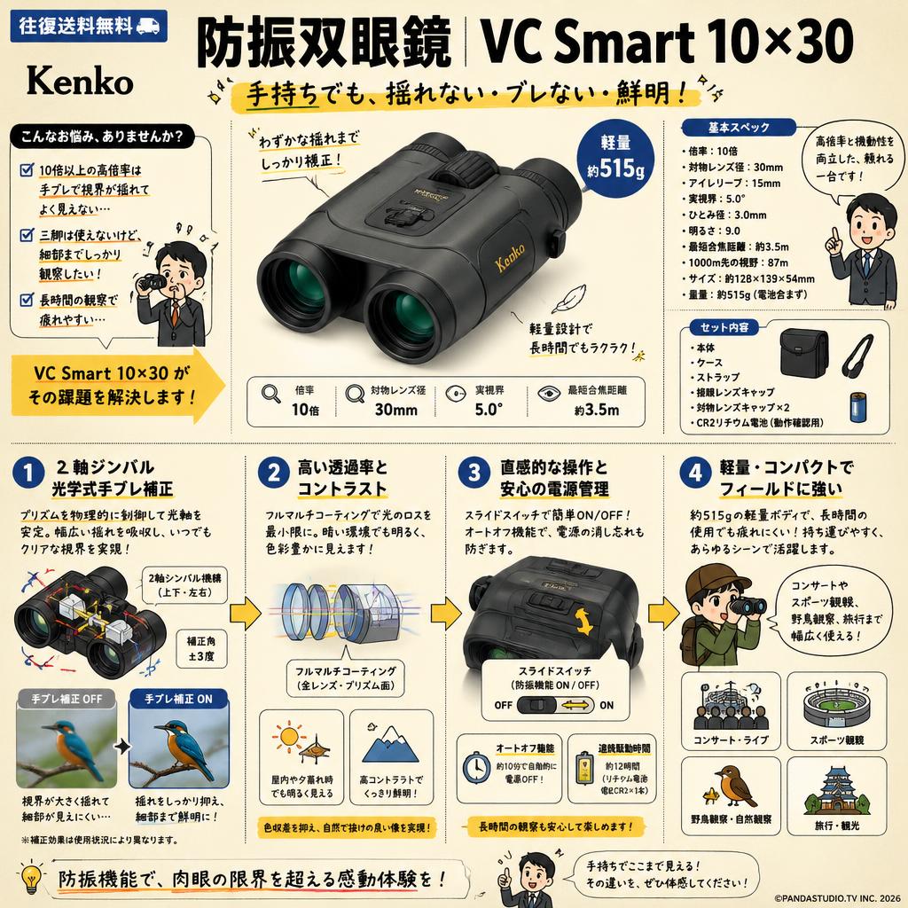 【往復送料無料】Kenko 防振双眼鏡 VC Smart 10×30 概要