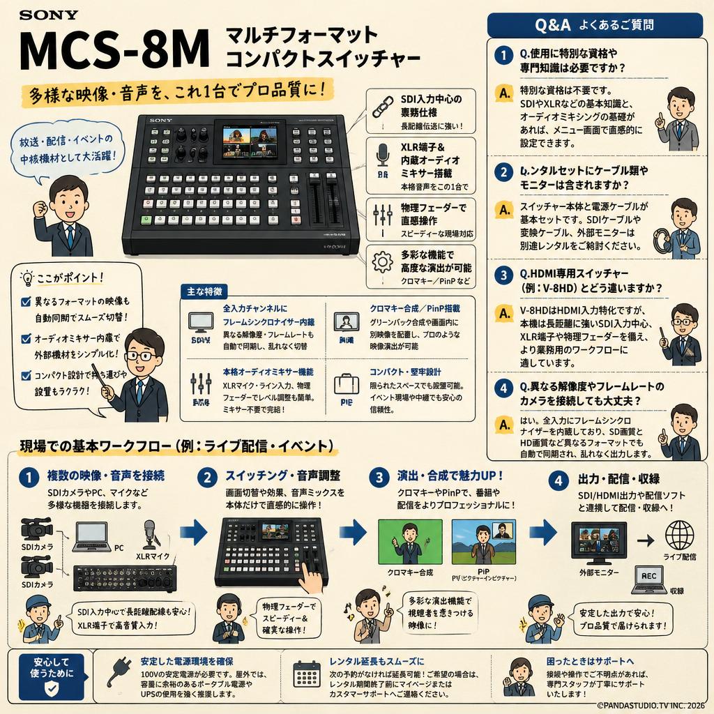 SONY MCS-8M マルチフォーマット コンパクトスイッチャー FAQ（よくある質問と答え）