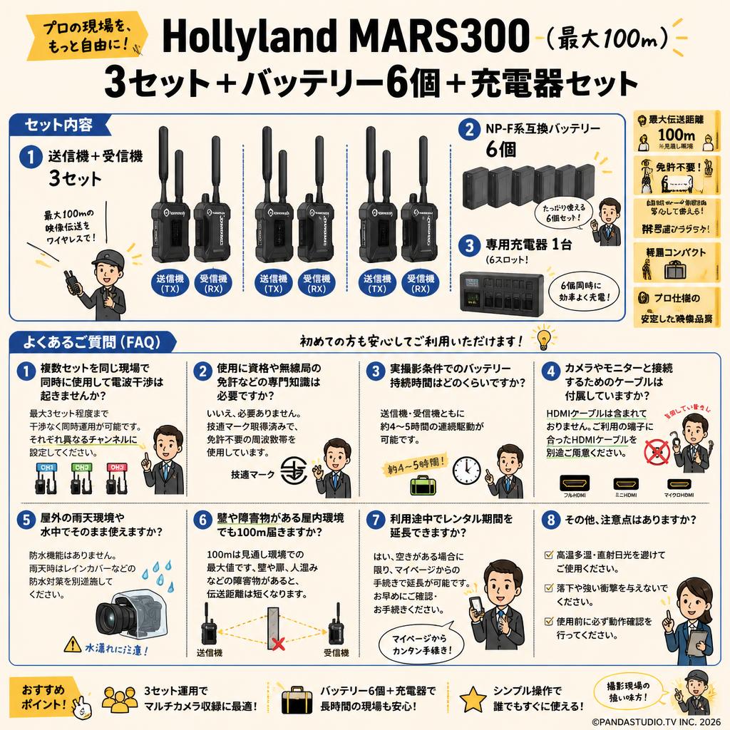 Hollyland MARS300 （最大100ｍ）3セット+バッテリー  6個 +充電器セット FAQ（よくある質問と答え）