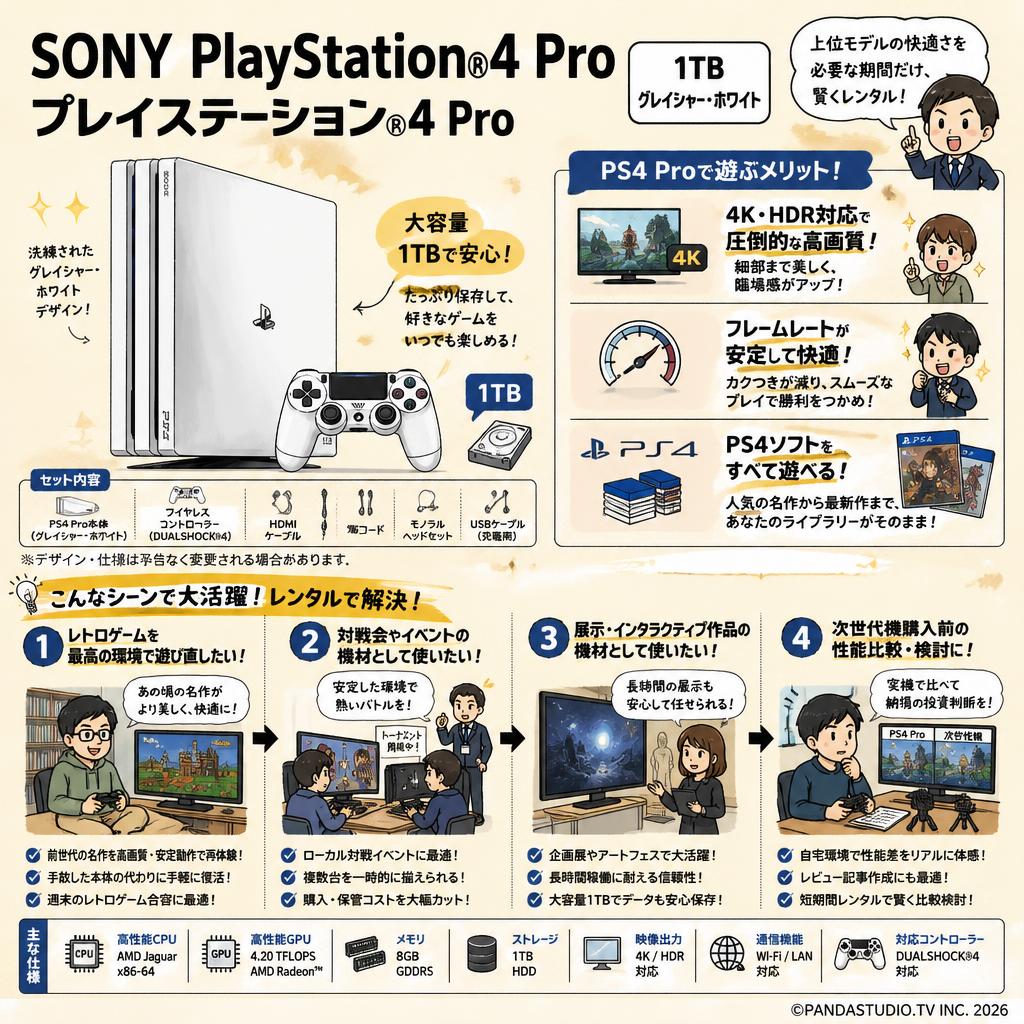SONY PlayStation 4/プレイステーション4 Pro  1TB グレイシャー・ホワイト おもな対象のお客様