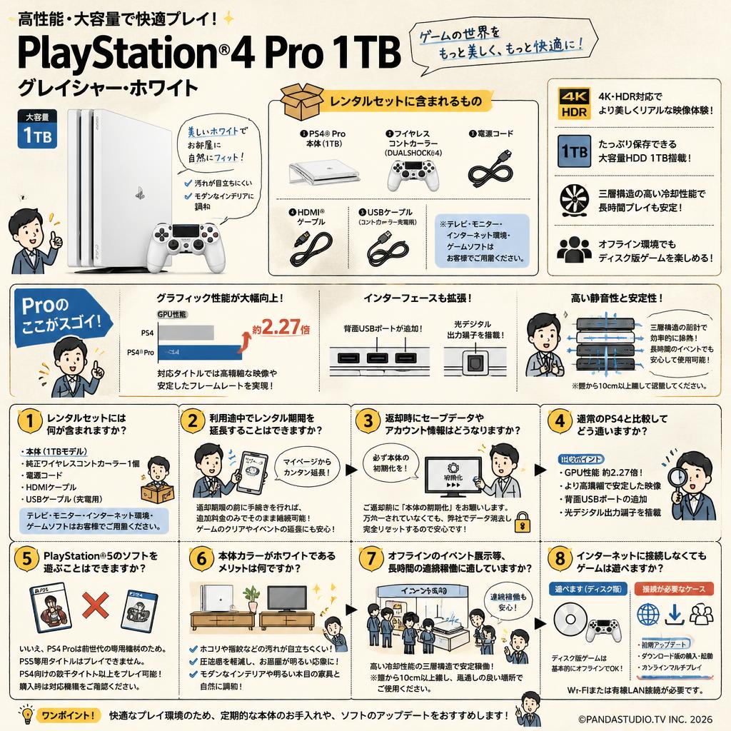 SONY PlayStation 4/プレイステーション4 Pro  1TB グレイシャー・ホワイト FAQ（よくある質問と答え）