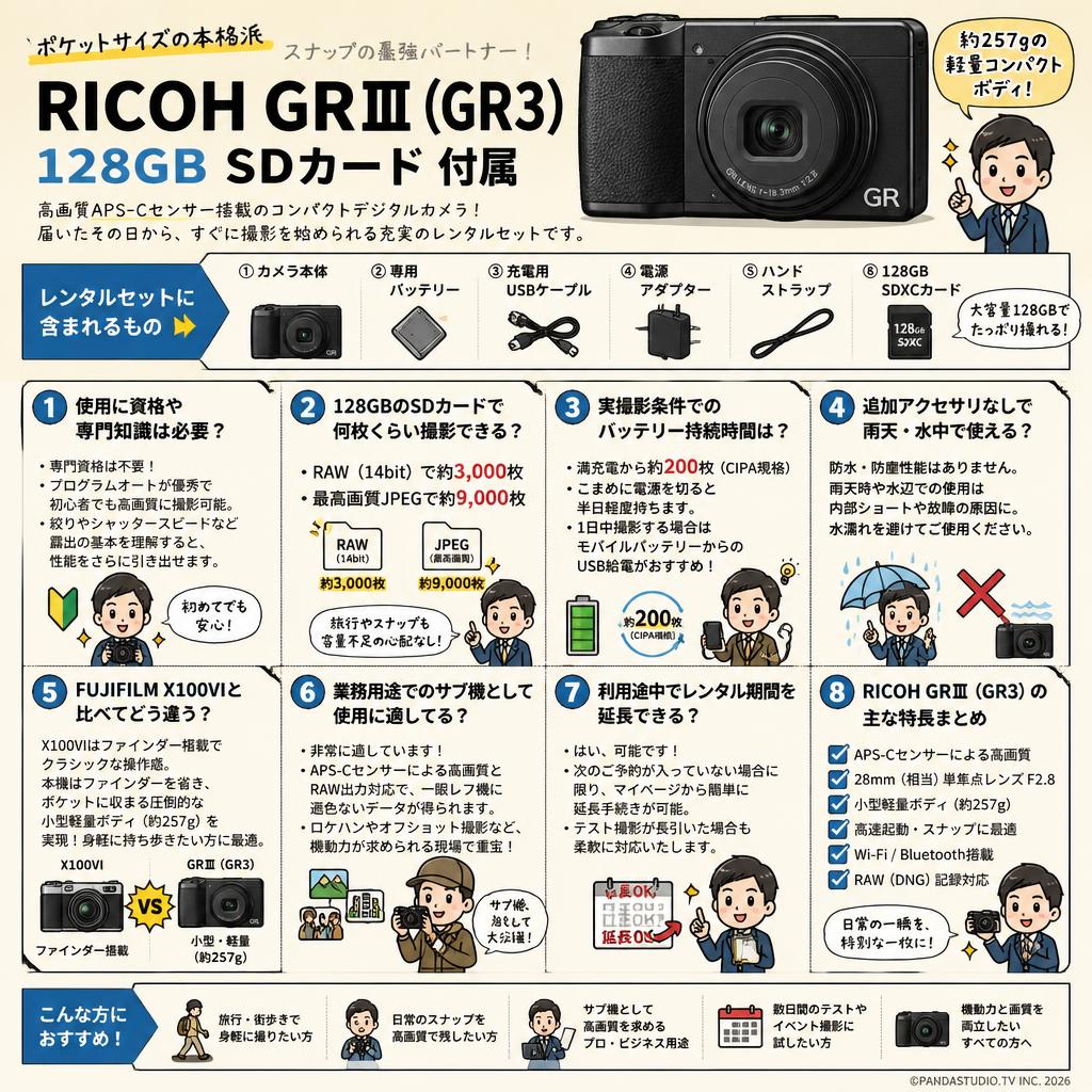RICOH GRⅢ (GR3) 128GB SDカード 付属 FAQ（よくある質問と答え）