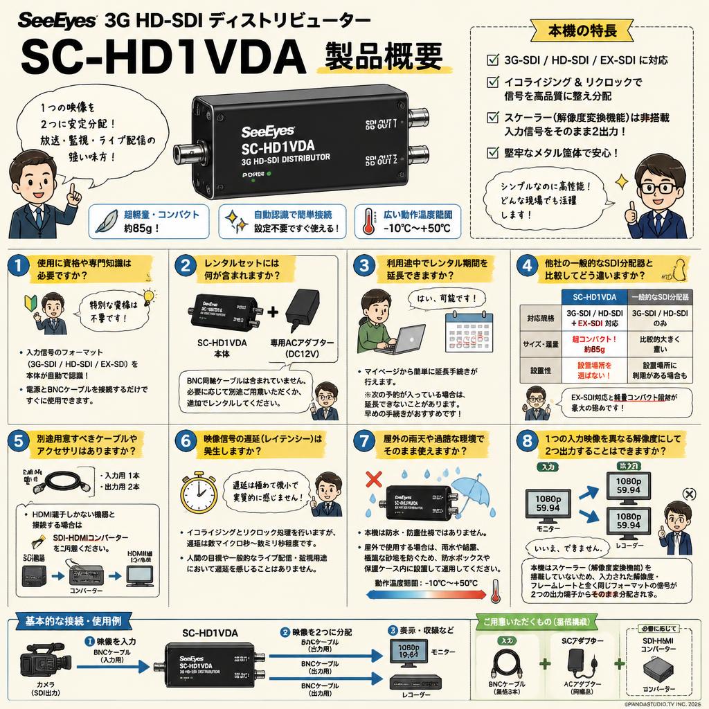 SeeEyes 3G HD-SDI ディストリビューター SC-HD1VDA FAQ（よくある質問と答え）