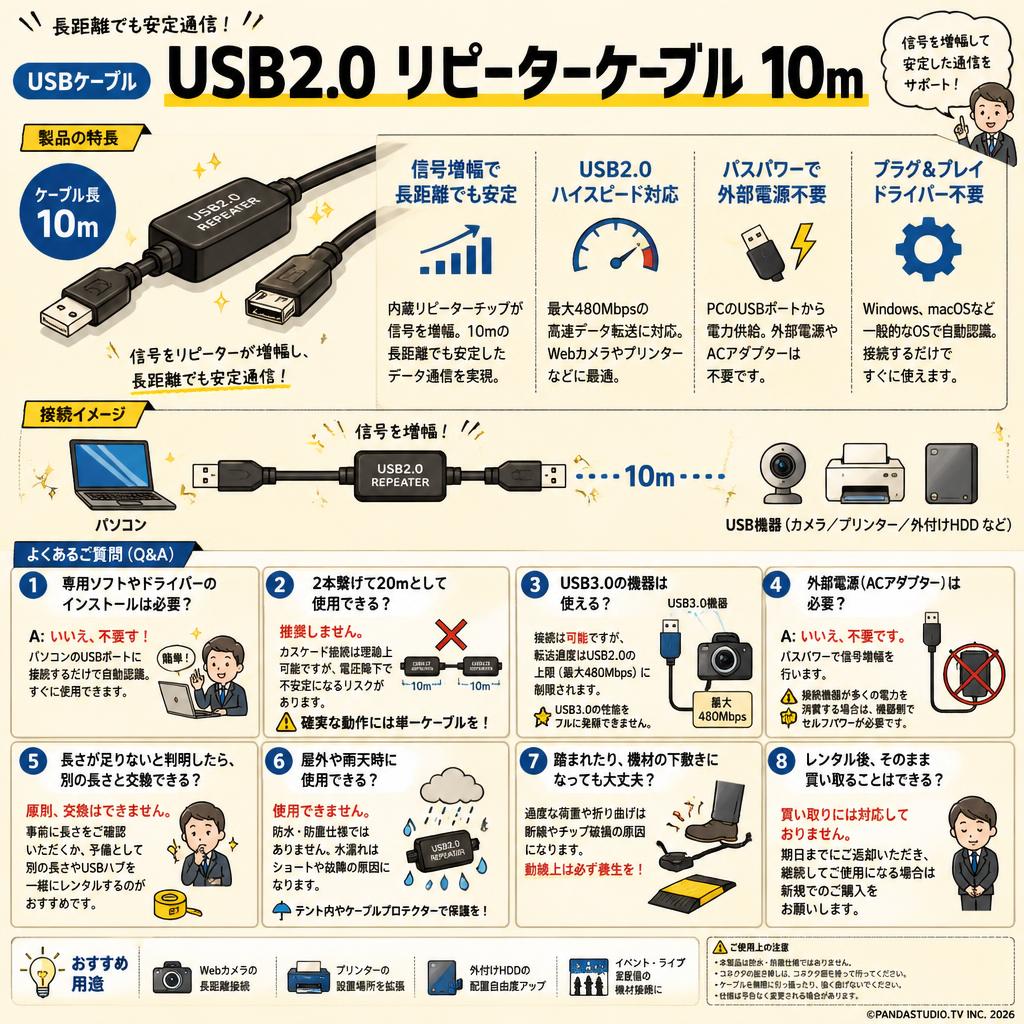 USBケーブル USB2.0  リピーターケーブル 10m FAQ（よくある質問と答え）