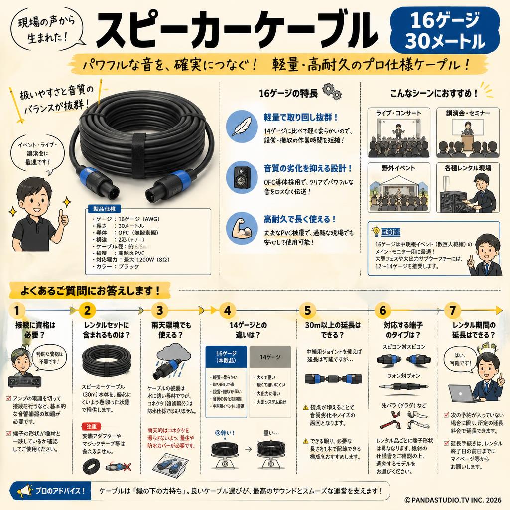 スピーカーケーブル 16ゲージ 30メートル FAQ（よくある質問と答え）