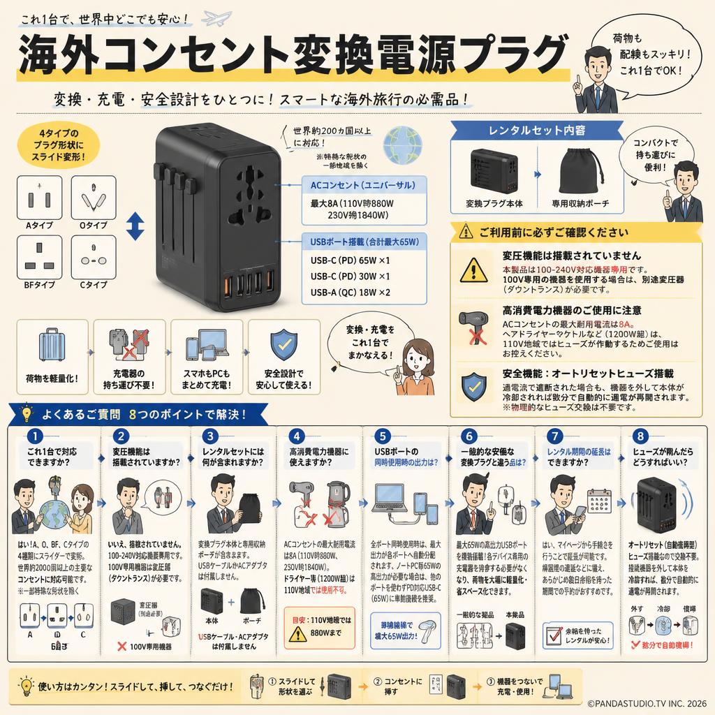海外 コンセント 変換 電源プラグ FAQ（よくある質問と答え）