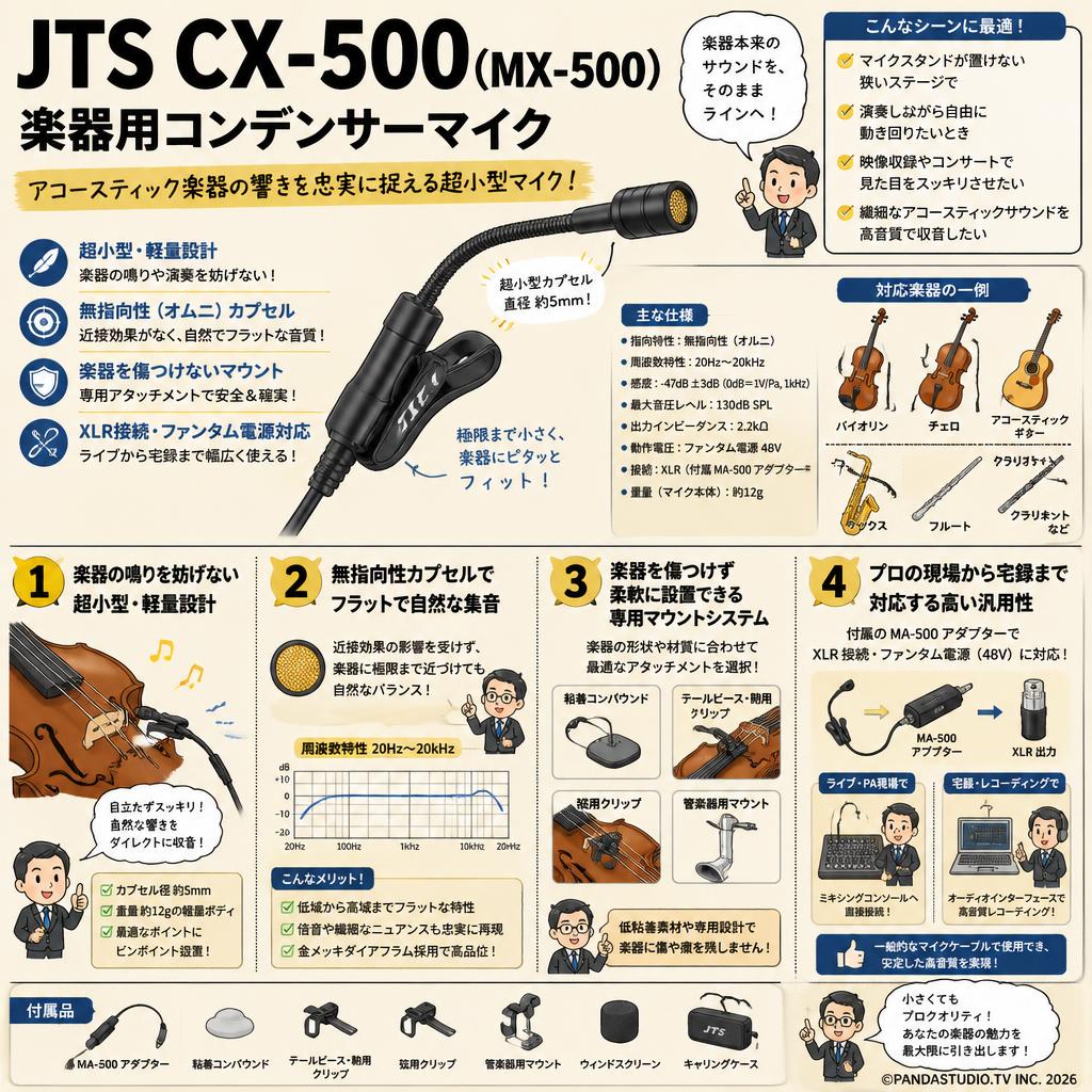 JTS CX-500（MX-500）楽器用コンデンサーマイク 概要