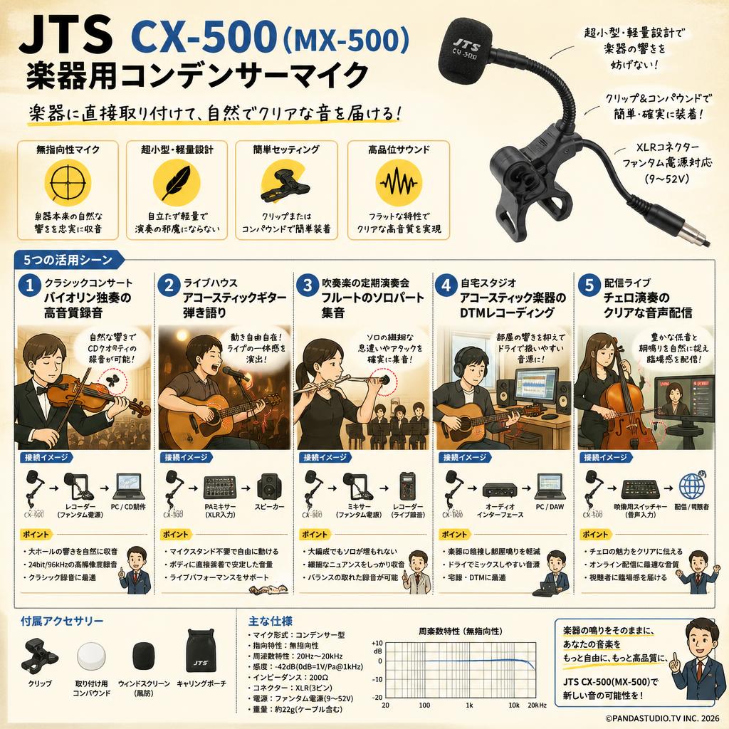 JTS CX-500（MX-500）楽器用コンデンサーマイク 用途