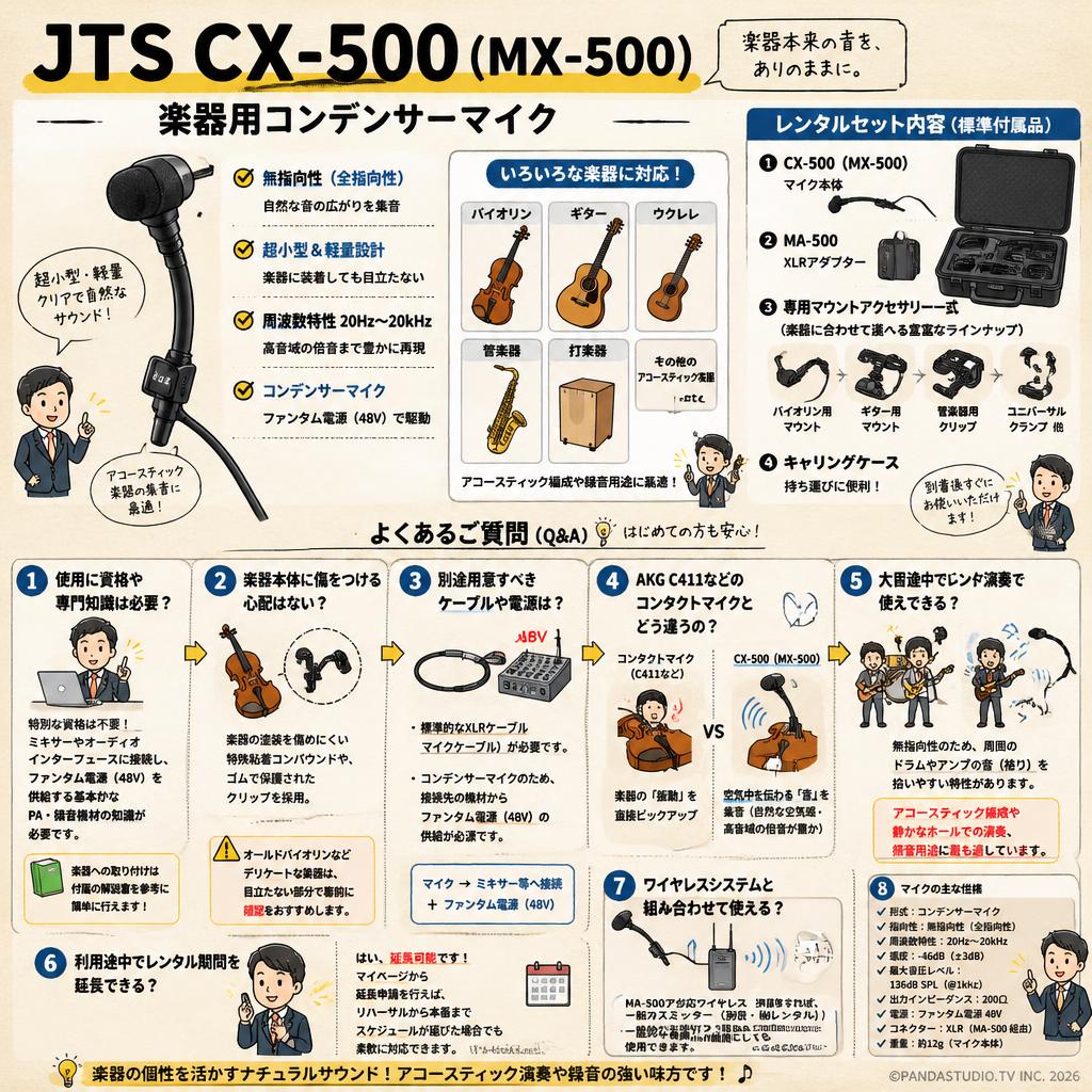 JTS CX-500（MX-500）楽器用コンデンサーマイク FAQ（よくある質問と答え）