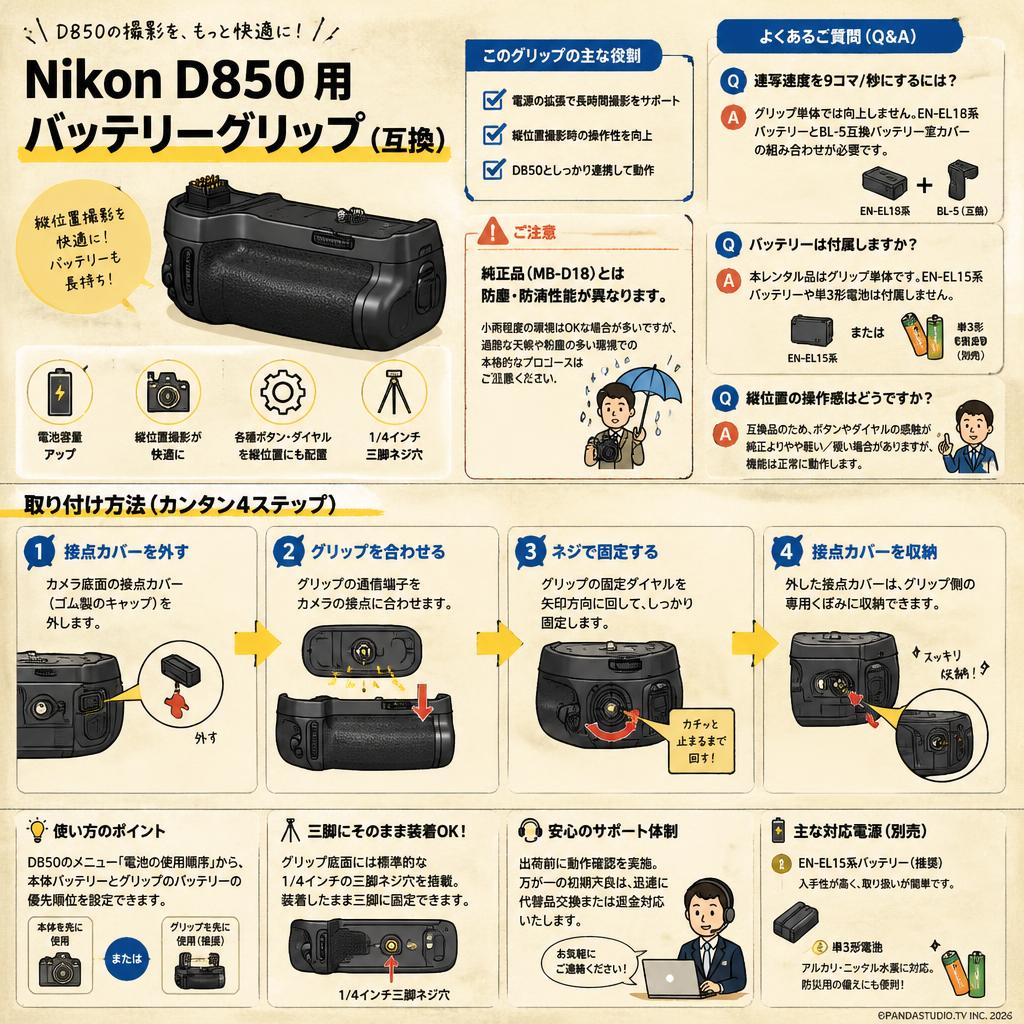 Nikon D850 用 バッテリーグリップ（互換） FAQ（よくある質問と答え）