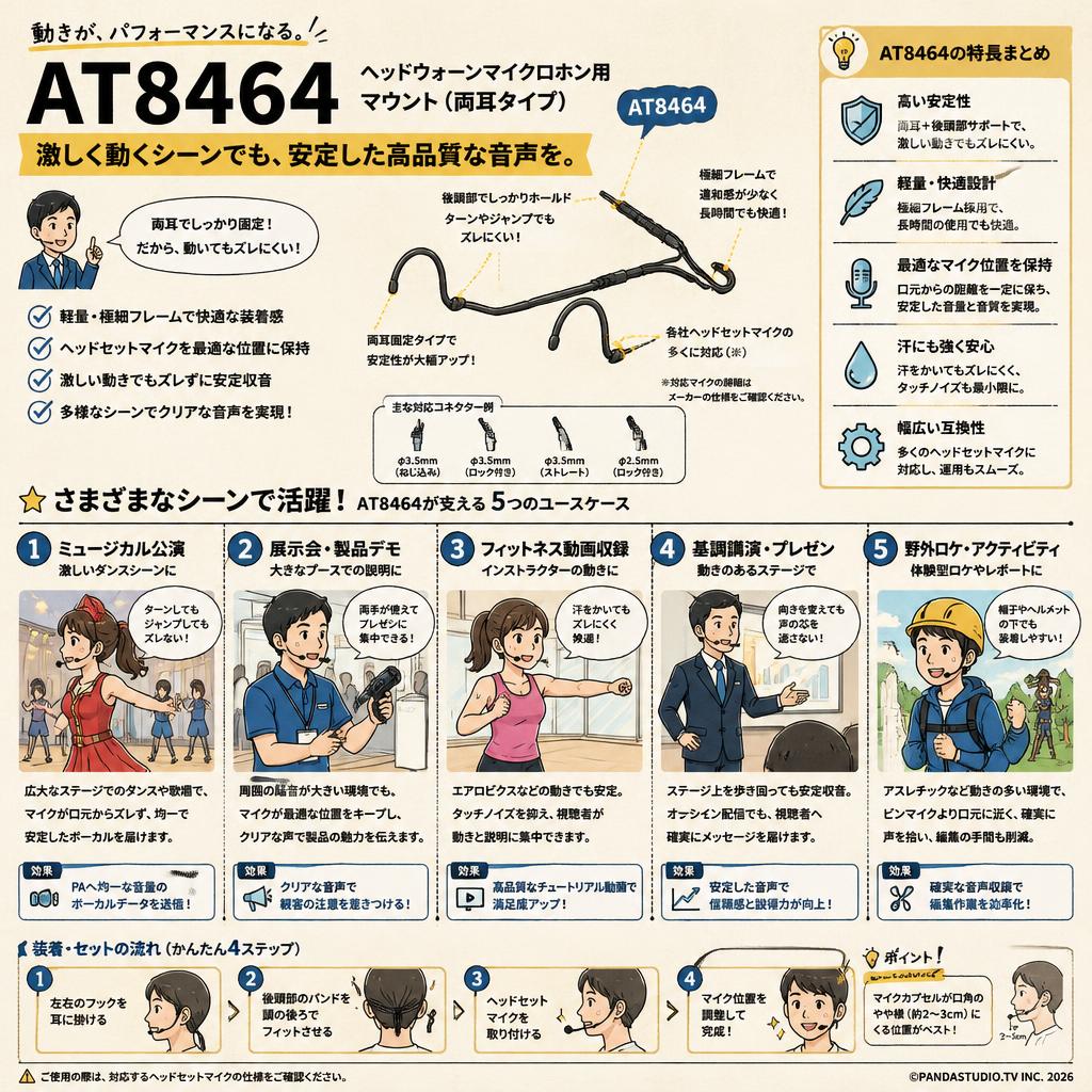 audio-technica AT8464 用途