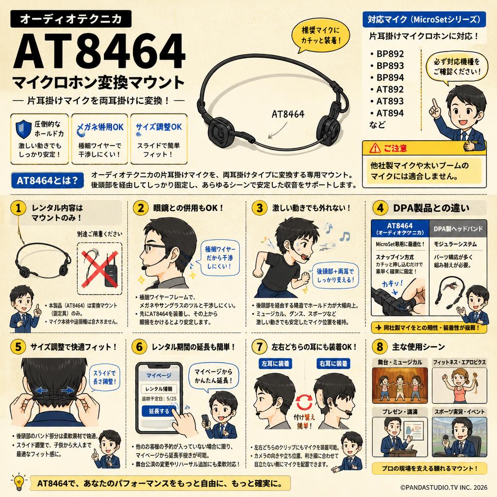 audio-technica AT8464 FAQ（よくある質問と答え）