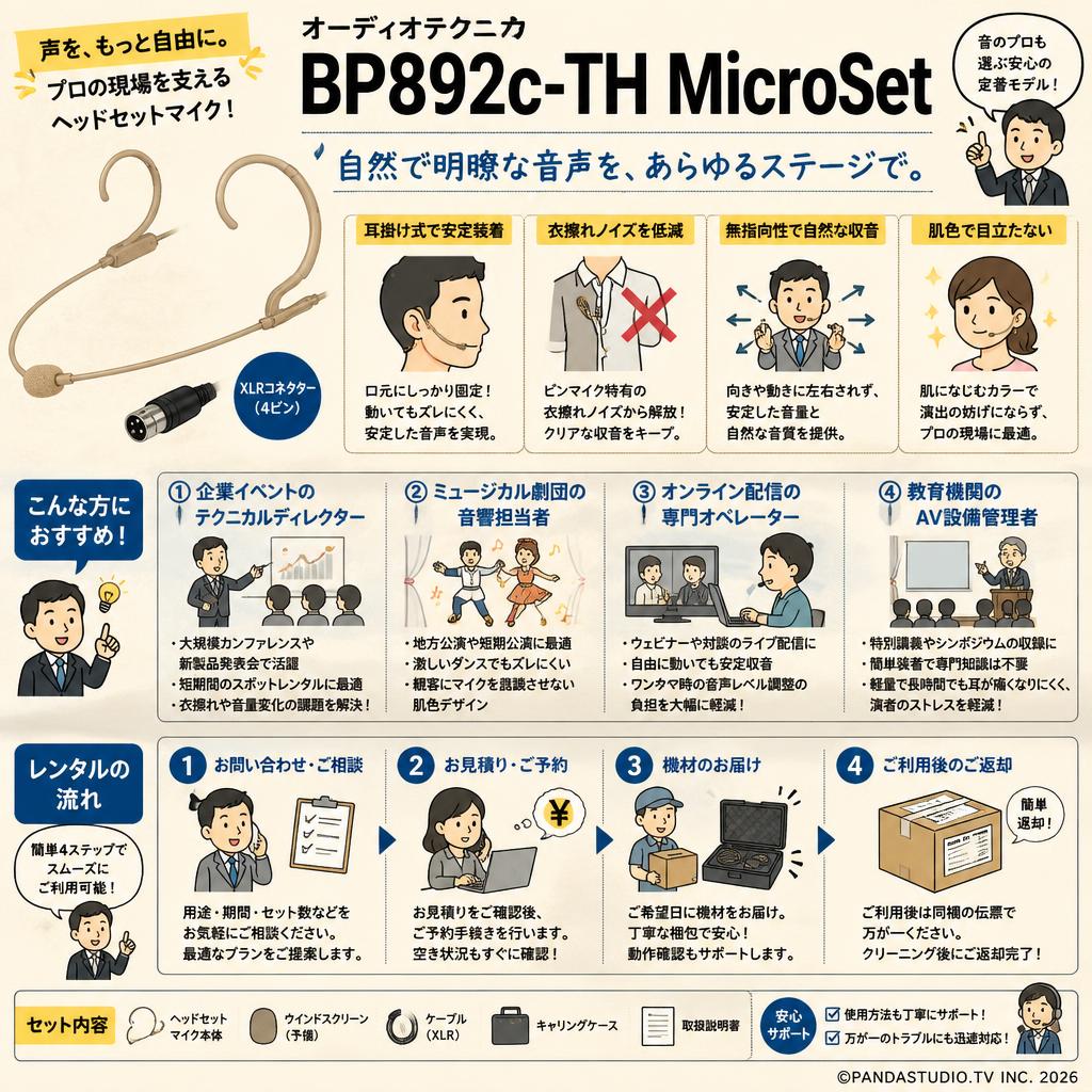 audio-technica BP892c-TH MicroSet おもな対象のお客様