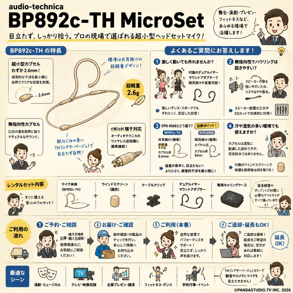 audio-technica BP892c-TH MicroSet FAQ（よくある質問と答え）